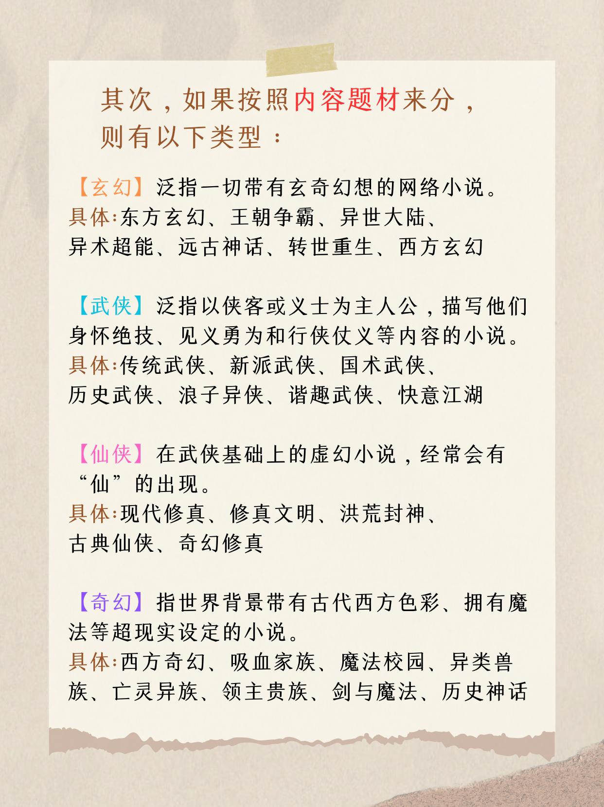 网络小说有哪些类型?丨搞懂网文分类看这一篇