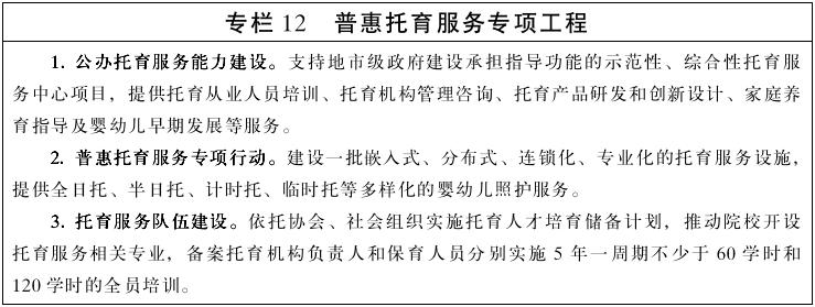 青海省人民政府办公厅,青海省人民政府办公厅最新通告