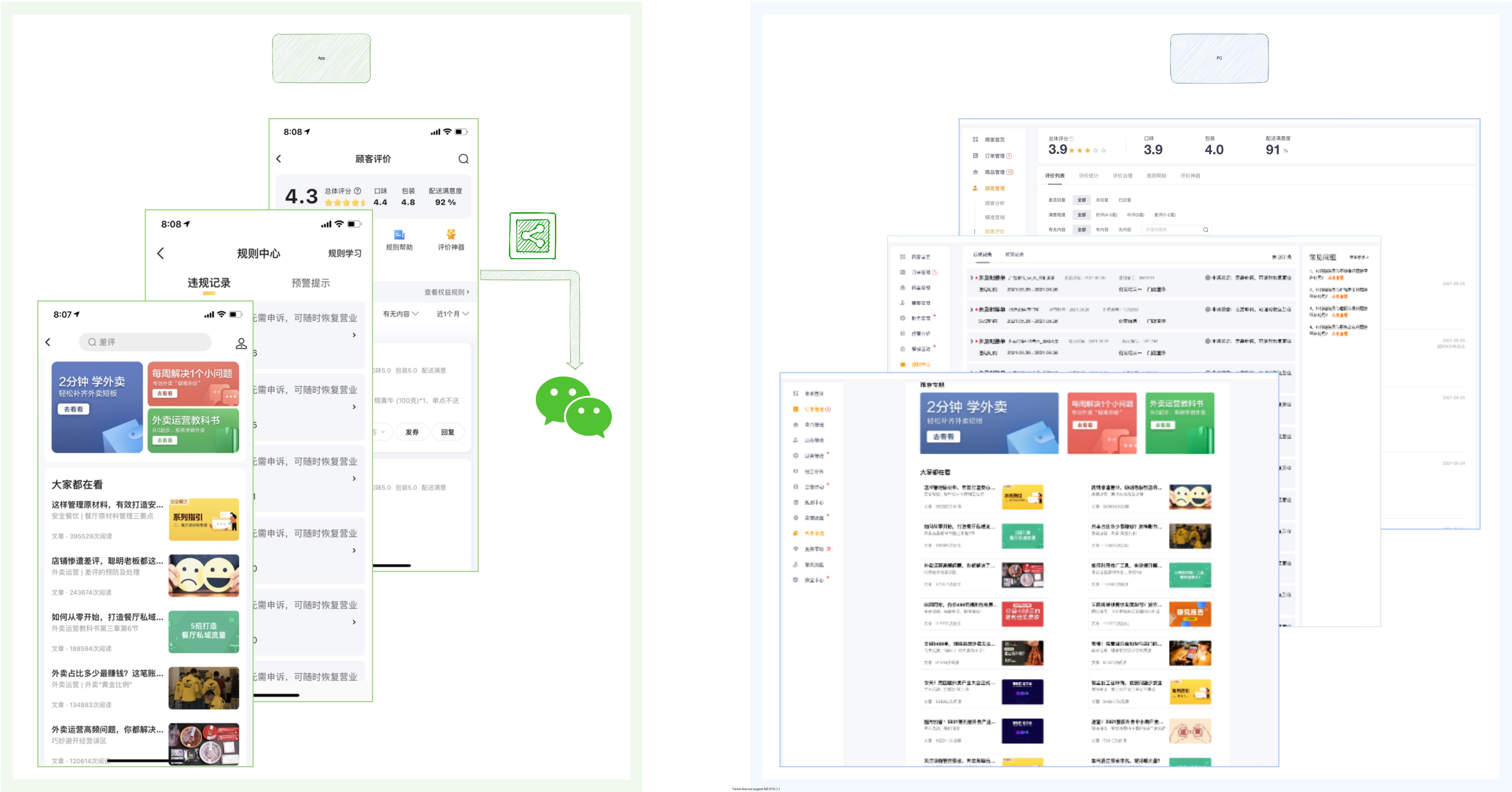 flutter和web开发效率,flutter开发效率对比