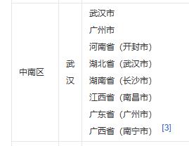 河大跌倒，武汉吃饱？为武汉带来2所211的中原大学溯源