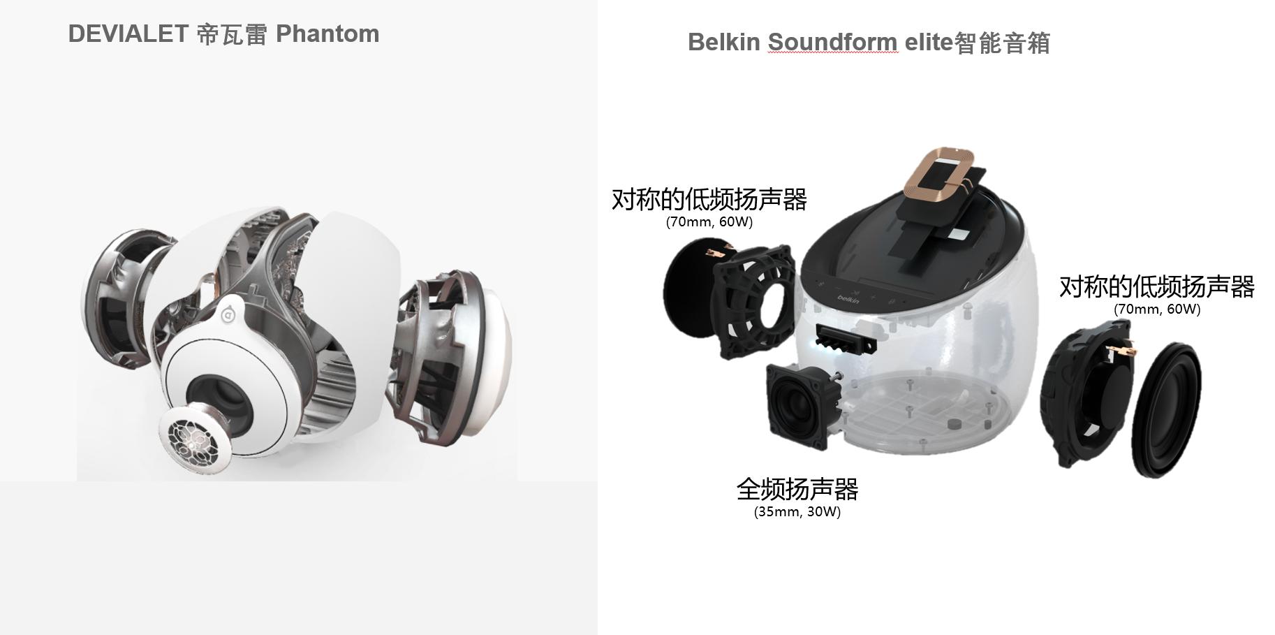 桌面实木音箱,贝尔金帝瓦雷elite价格