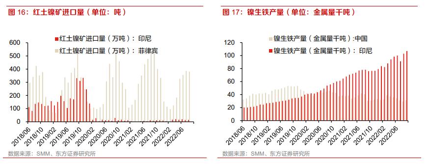 中国有色金属今日行情,有色钢铁最新行情