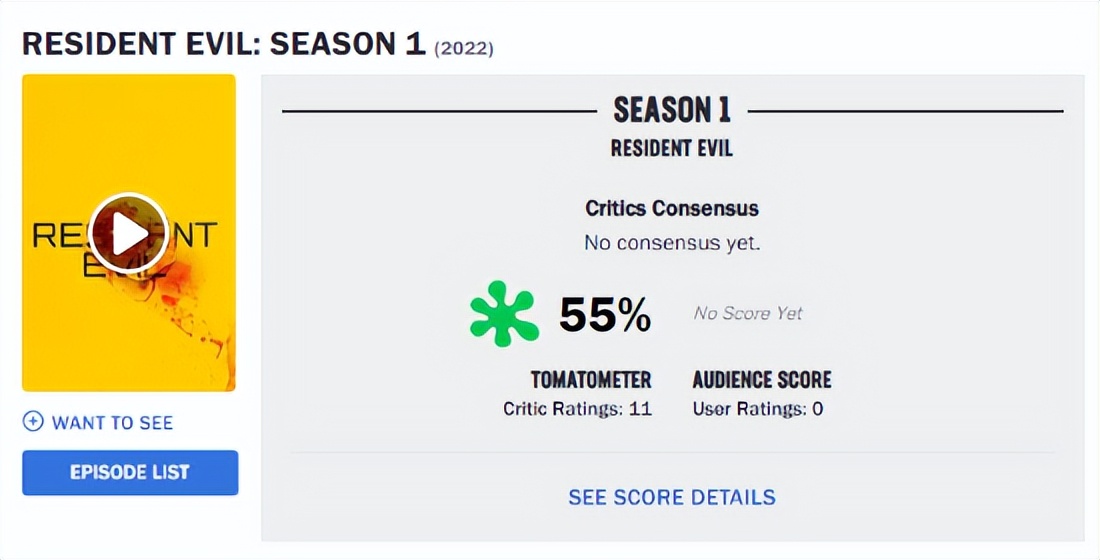 网飞生化危机第8集,网飞生化危机今天播了吗