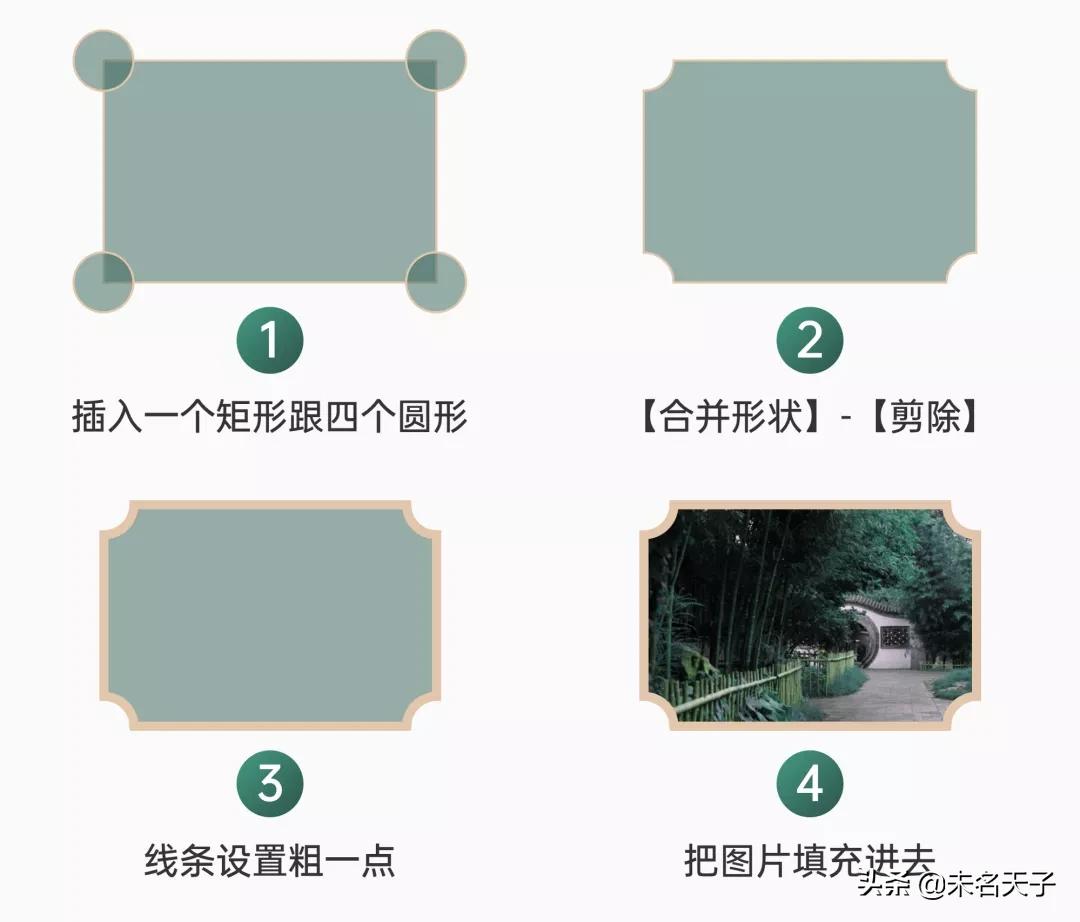 ppt古代字体高级感,ppt很常见的字体