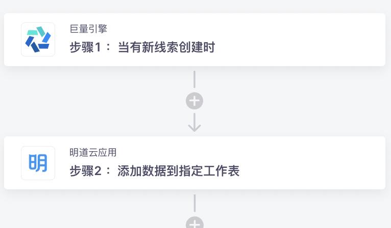 销售提高工作效率的方法,在销售中如何提高工作效率