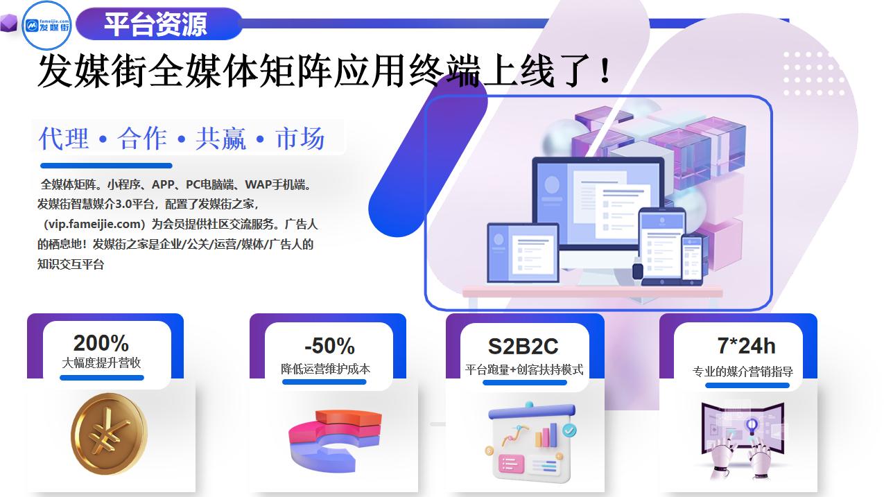 发媒街_一手资源采购平台,上万家媒体精准投放，诚邀代理商