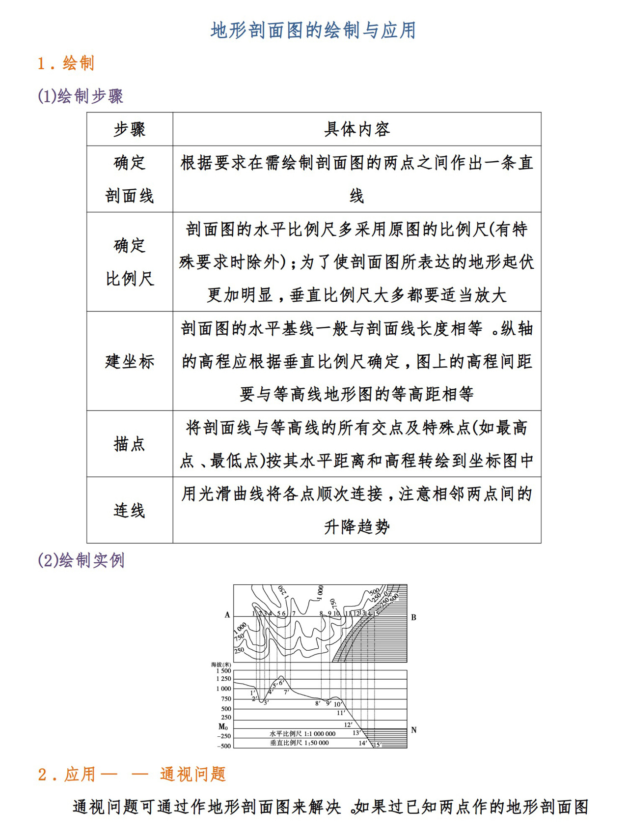 高中地理答题技巧口诀图片大全,高中地理读图题技巧