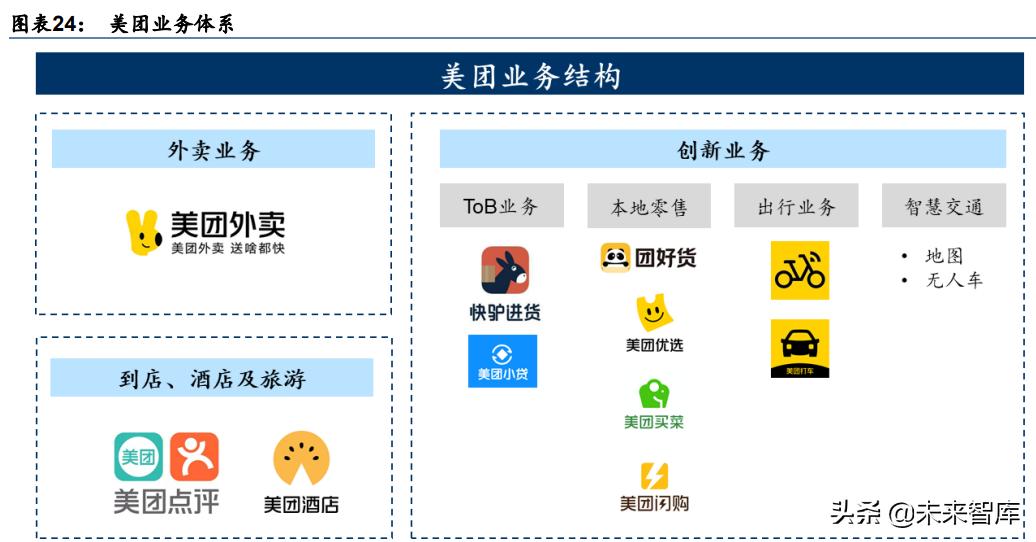 专家对电商行业发展的主要观点,电商最新研究方向