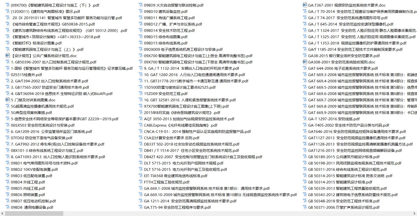 网络端口号一览表,网络工程师各个协议使用的端口号