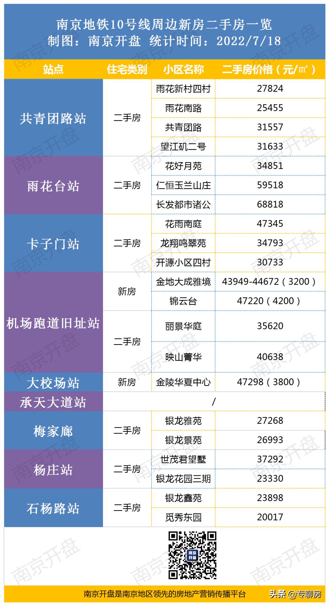喜大普奔的好消息,喜大普奔的新闻