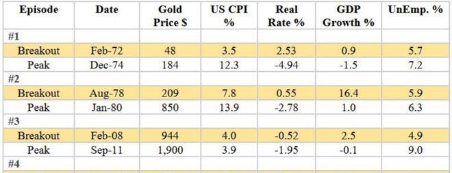 怎么回复自己看不懂的问题,怎么理解看不懂的书