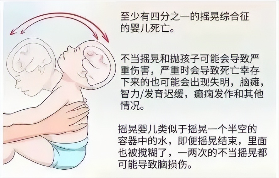 奶爸哄娃失手把孩子摔成重度脑伤,哄娃失手摔成脑损伤后续怎么样了