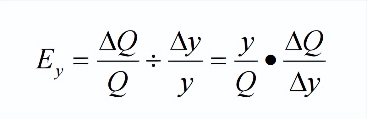 需求供给与均衡价格,市场均衡价格与均衡需求的关系