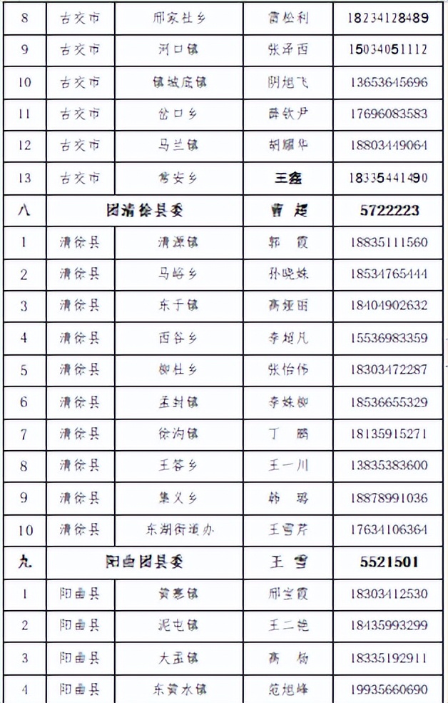 毕业学生团员组织关系转接,毕业学生团员团关系转接工作指引