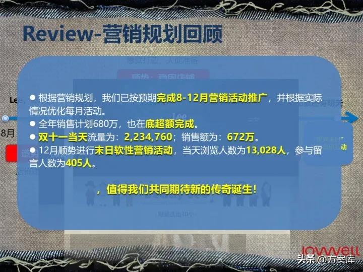 lee品牌2022年销售,lee官方旗舰店推荐