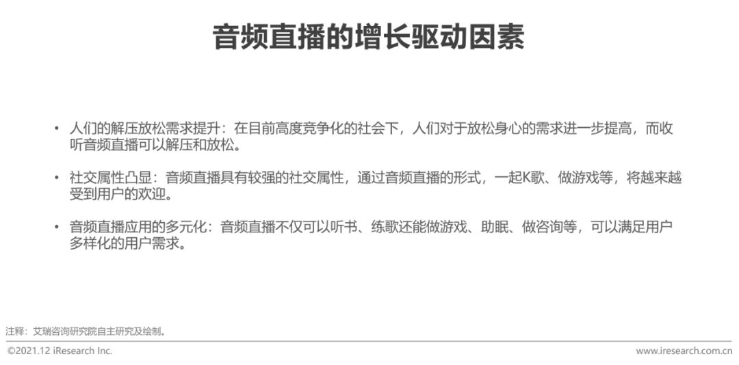 2020年中国网络经济发展研究报告,中国音频传媒发展研究报告2021