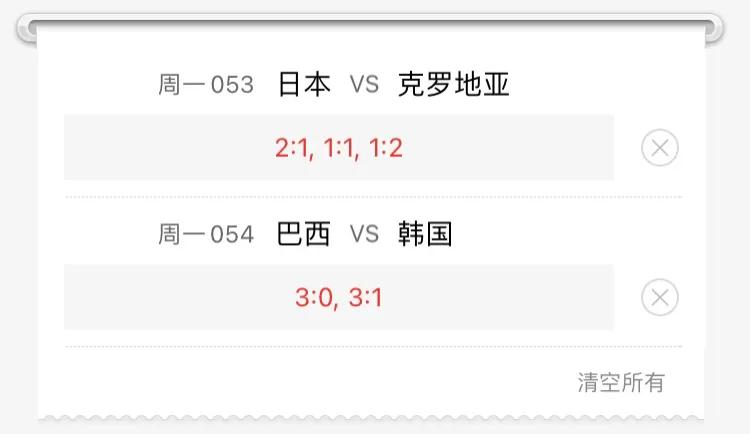 日本vs克罗地亚是几强,日本vs克罗地亚预测平局