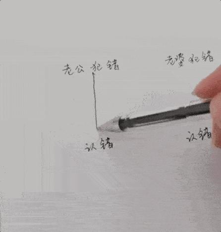 上火的笑话幽默,上火的幽默笑话