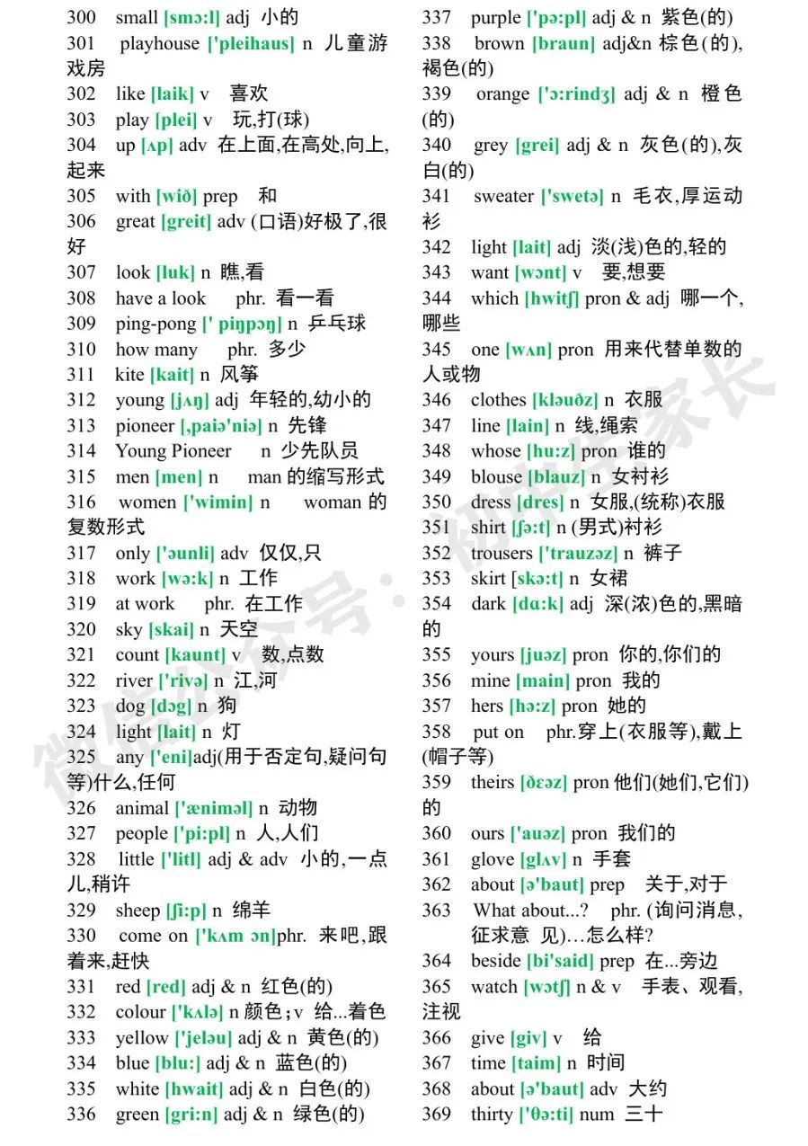 初中英语必背1600个单词表,初中英语3500个必背单词表