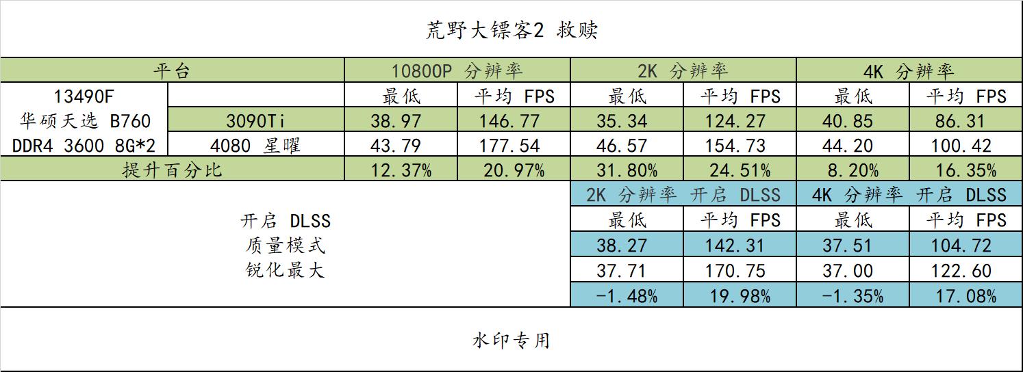 华硕ezmod硬盘数据克隆,华硕天选激活windows系统教程