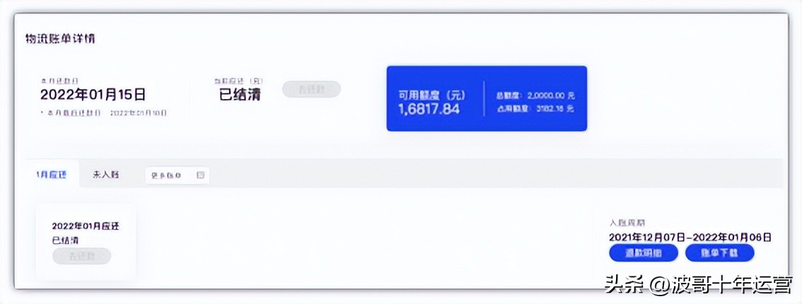 阿里国际站如何提高营销分,阿里国际站线上培训