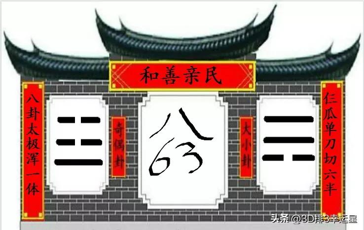 福彩3d第2020180期字谜推荐,福彩3d第2020225期字谜推荐