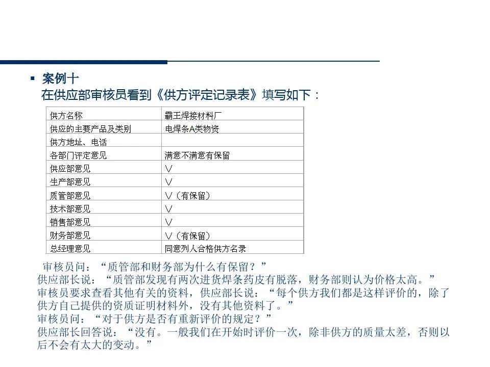 供应商管理培训课件ppt仅供参考,供应商质量管理高级研修ppt