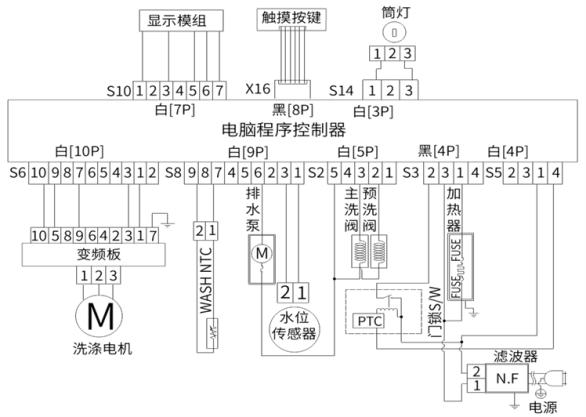 伊莱克斯洗衣机eww12068ts10kg,ewt811qs伊莱克斯滚筒洗衣机