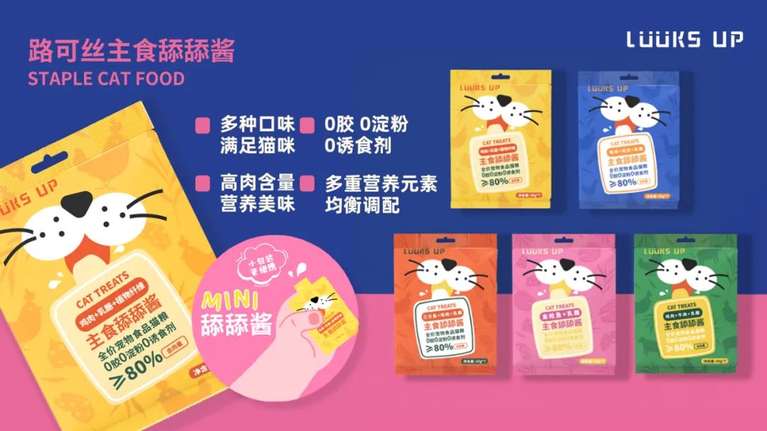 上线全新用品，布局湿粮产品，路可丝将亮相京宠展招募线下代理