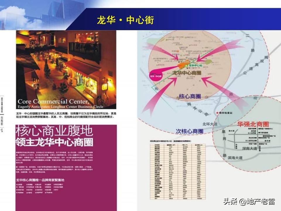 万科营销技巧和方法,万科营销策略分析