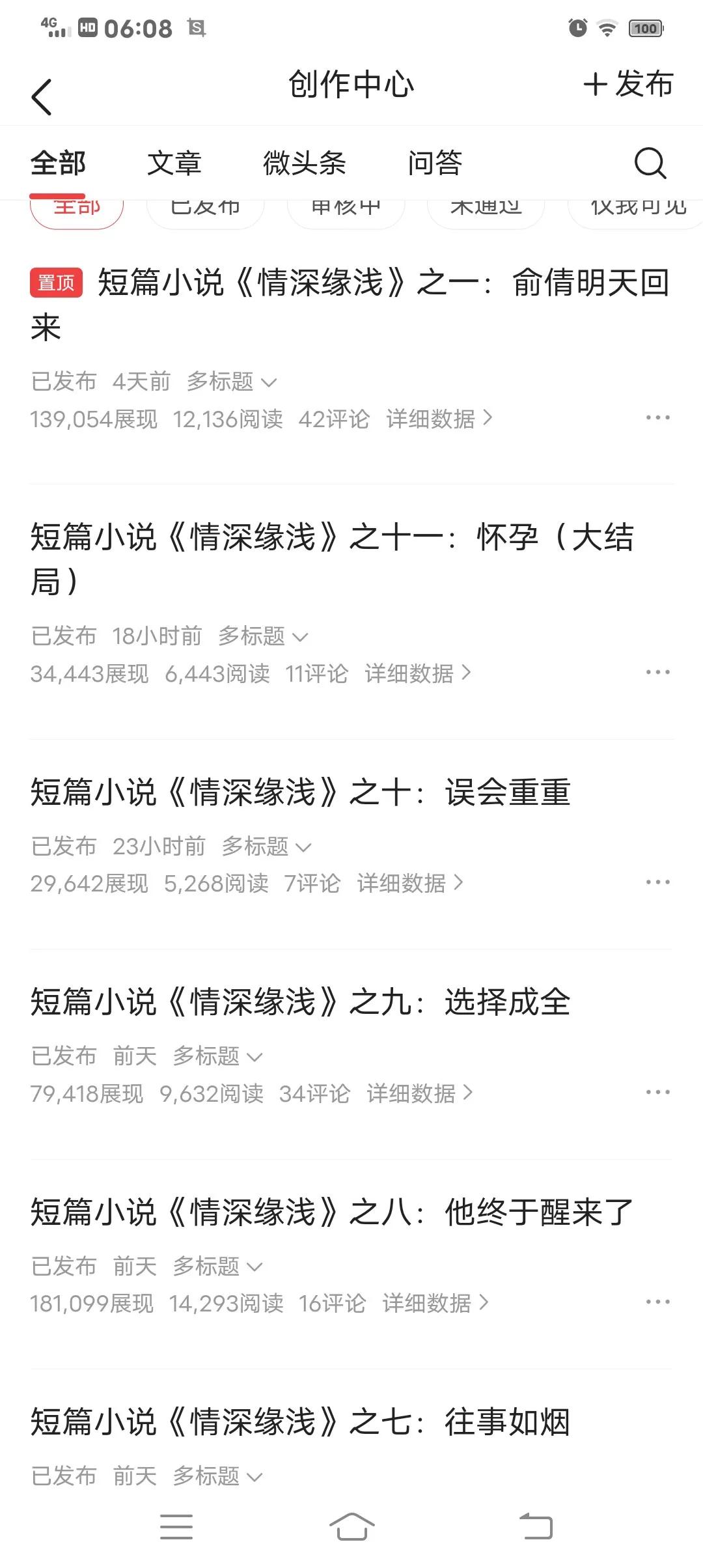 一个扑街的网文作者,一个扑街的写手
