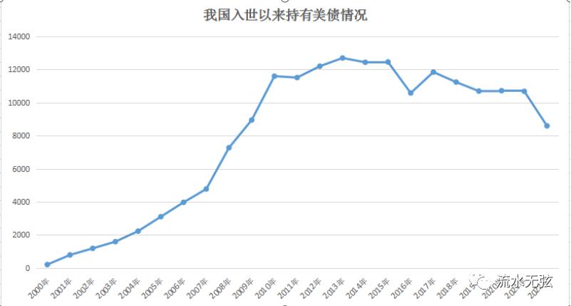 前沿观察,前沿国际观察