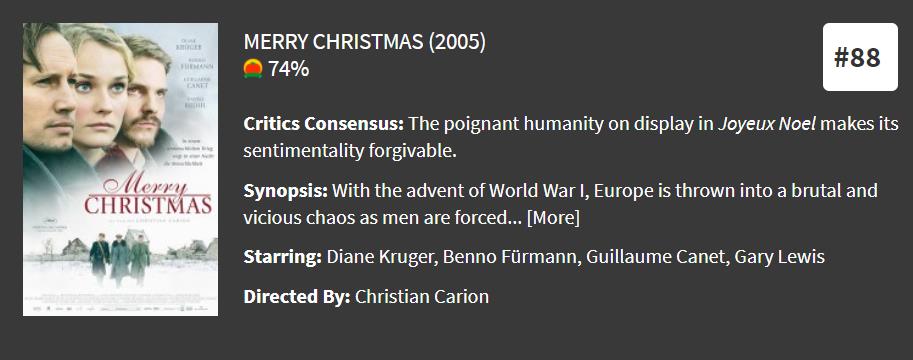 免费战争电影必看10部经典片,美国评分最高的战争片