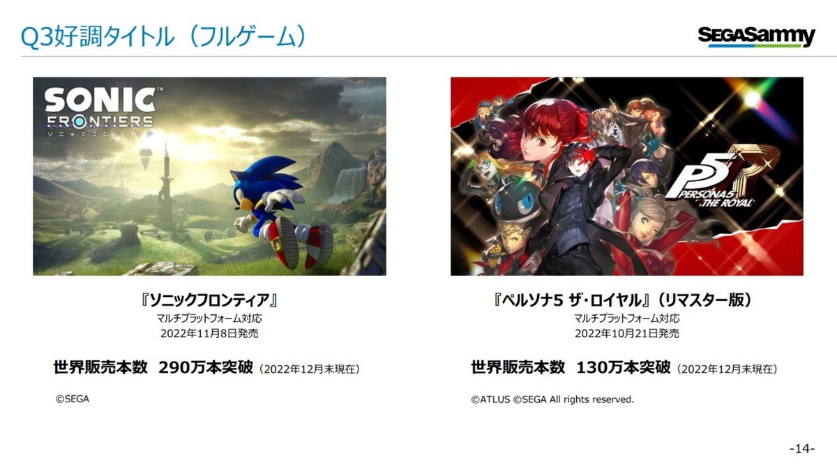 索尼克特别版游戏,索尼克缤纷色彩游戏区