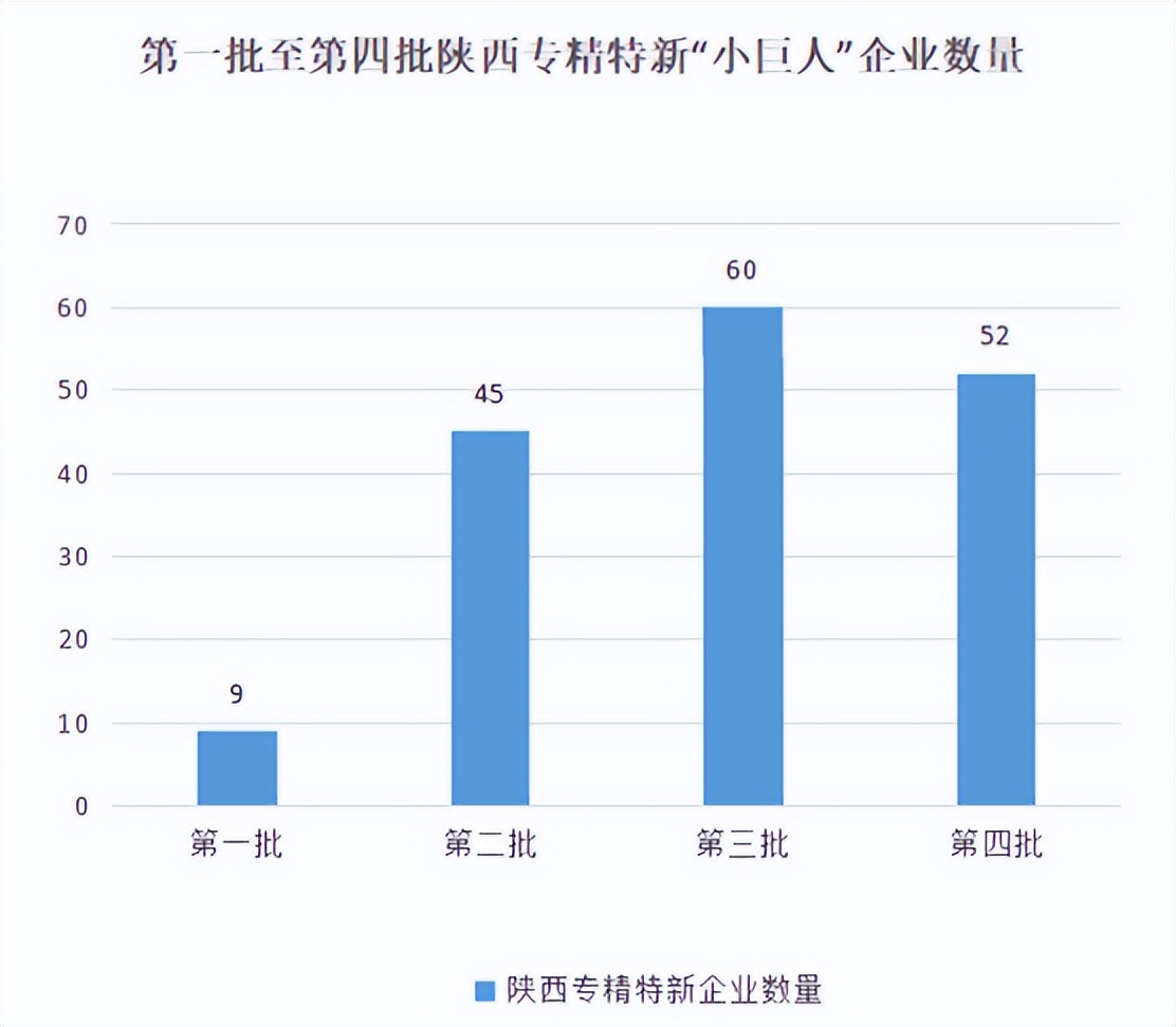 北交所超九成企业去年盈利,8只北交所主题基金吸金逾250亿元