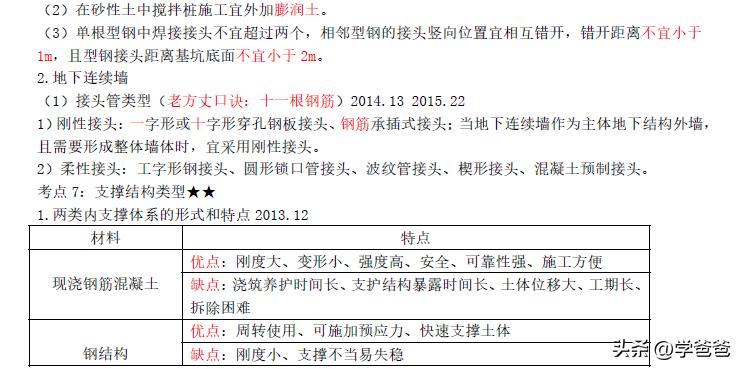 2020年二级建造师市政案例必背,2023年二建市政难度如何