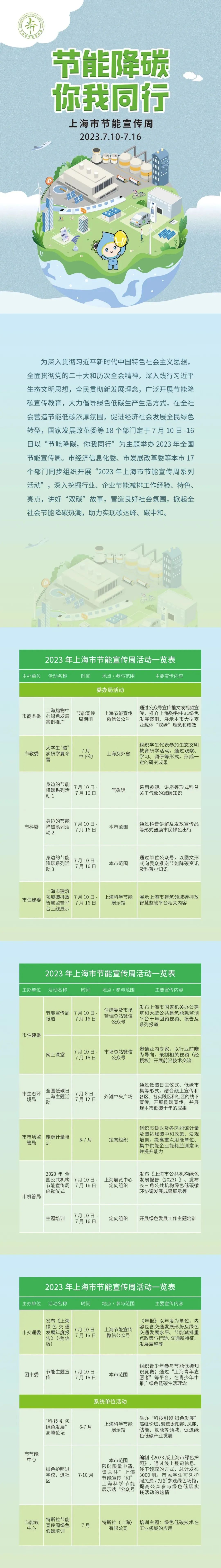 @徐汇低碳达人，上海推出一份“绿色大礼包”喊你来领