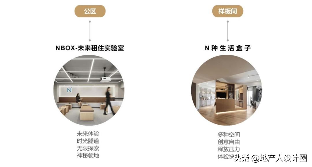 保利中科创新广场公寓出租,保利loft公寓出租