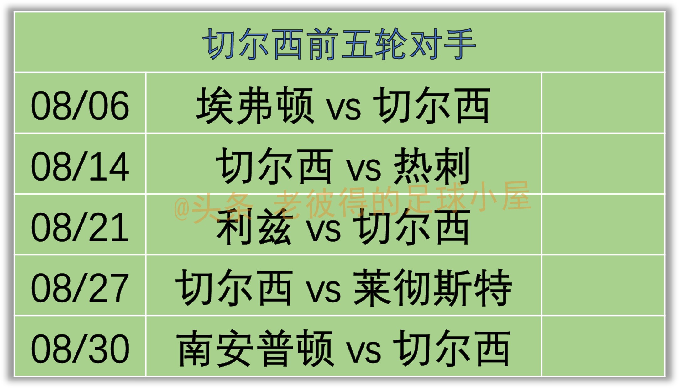 23-24赛季足总杯切尔西比赛视频,22-23赛季英超比赛哪里看