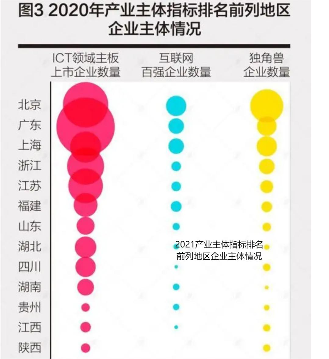 上海市加快经济恢复重振行动方案,上海加快经济恢复重振行动方案