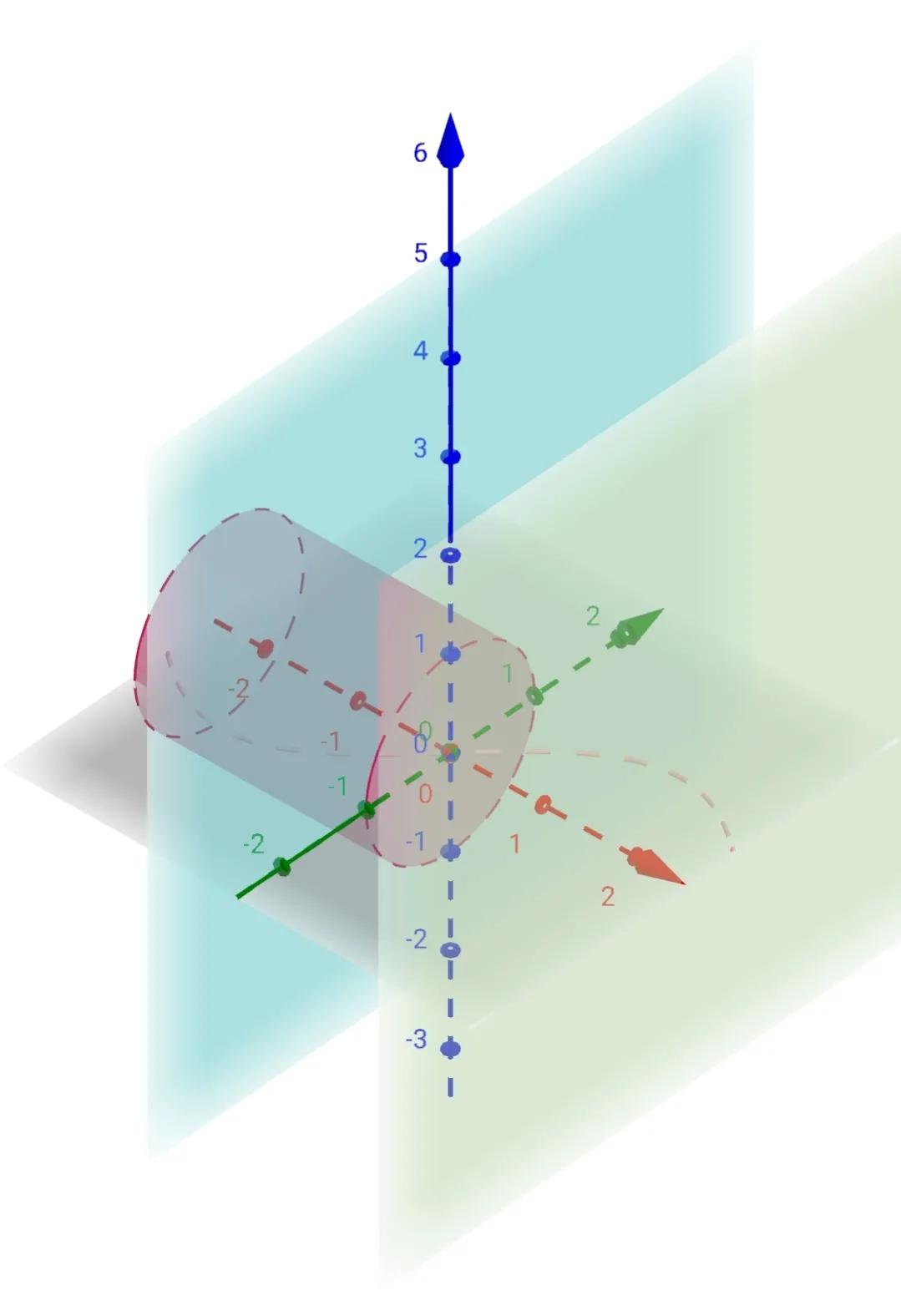投影仪成像原理,投影仪工作原理文章