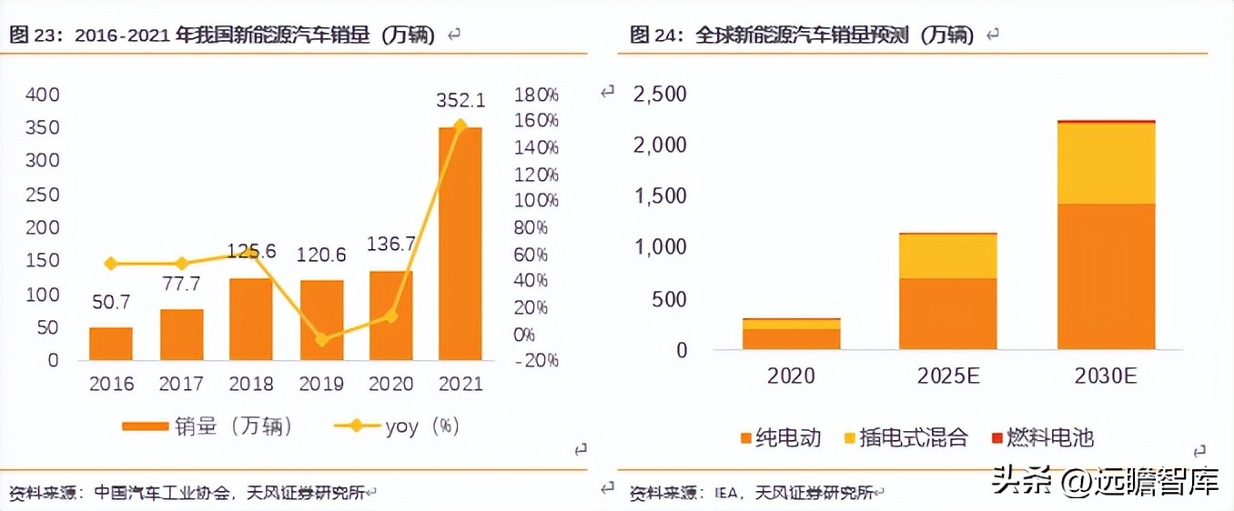 深耕工控主板数十载,深耕工控