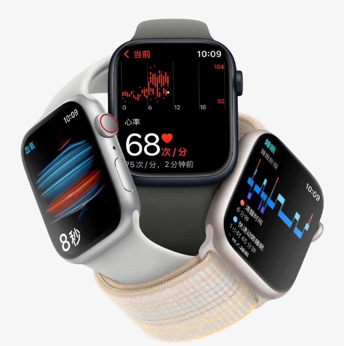 applewatchs8实图,applewatchs8最新消息