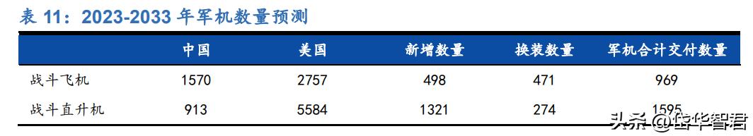 高温合金新贵，万泽股份：“双轮驱动”，能否实现跨越式发展？