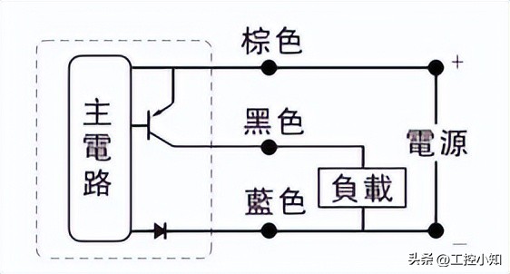 磁性开关工作原理与结构,磁性开关原理动画演示图解