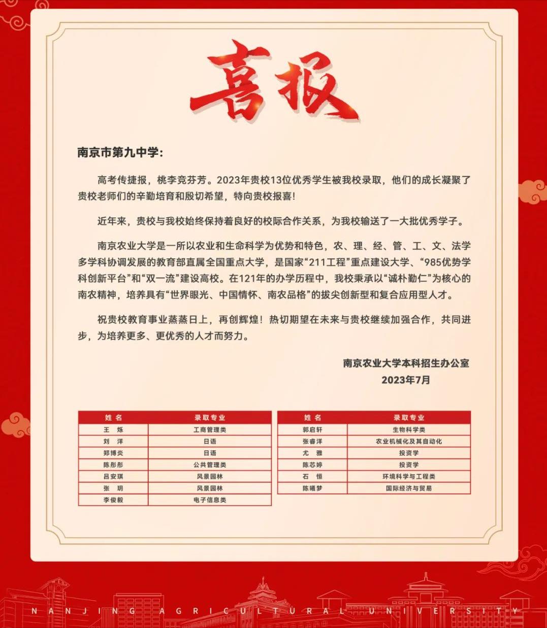 金中河西2020年高考喜报,九中和金中河西