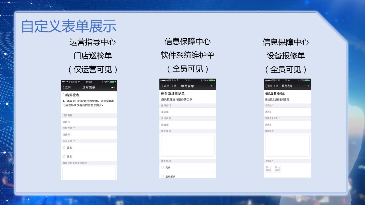 企业微信使用教程讲解,2023企业微信使用教程员工