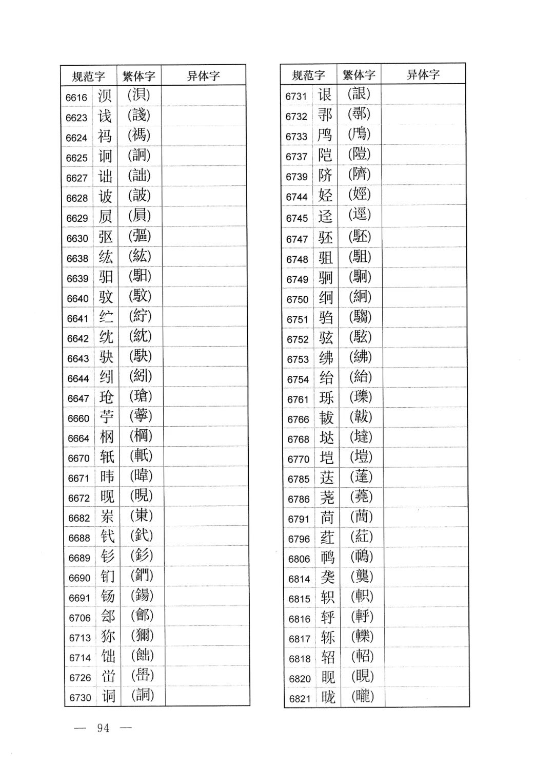 中字繁体字怎样写好看 (繁体字的体字如何写)