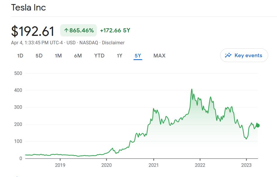 日韩股市收跌原因最新消息,日韩车系降价