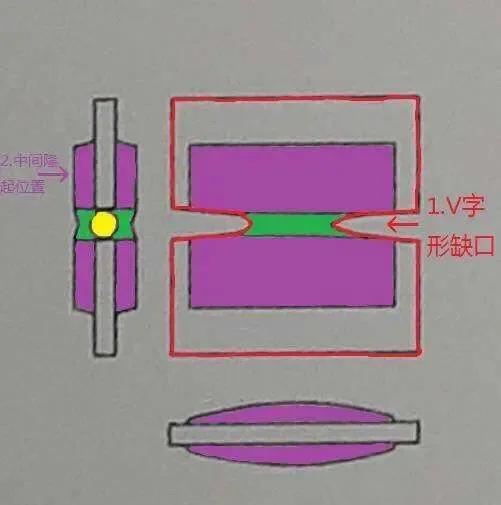各个朝代镂空古玉佩,古玉工字佩